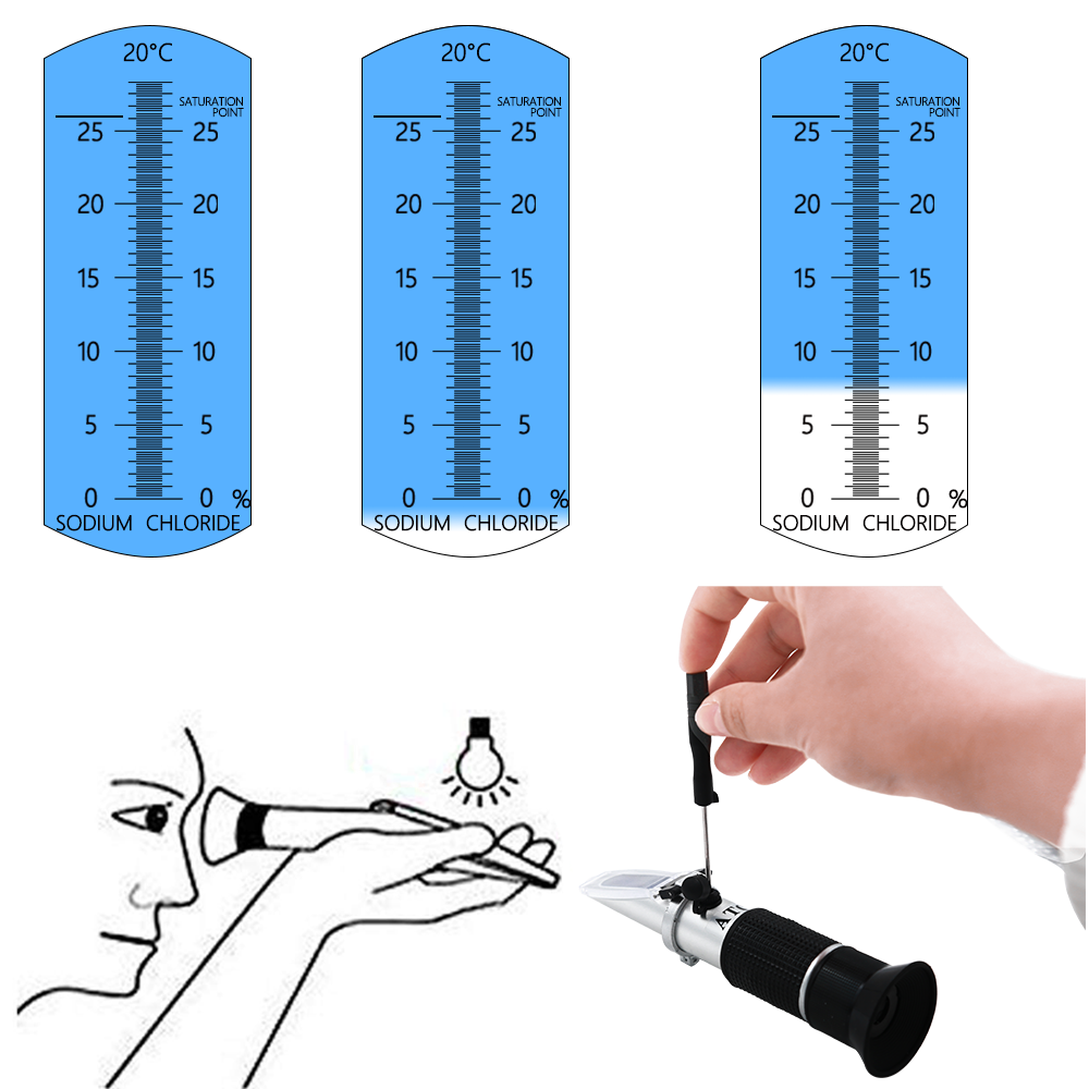 ATC Refractometer Zeewater Zou - Marine Aquarium Refractometer recensie en prijs