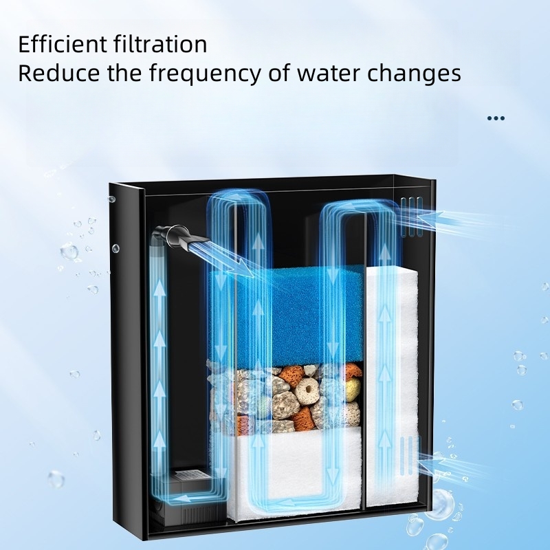 Ultra helder glazen luxe mini  - Marine Aquarium In Clearwater recensie en prijs